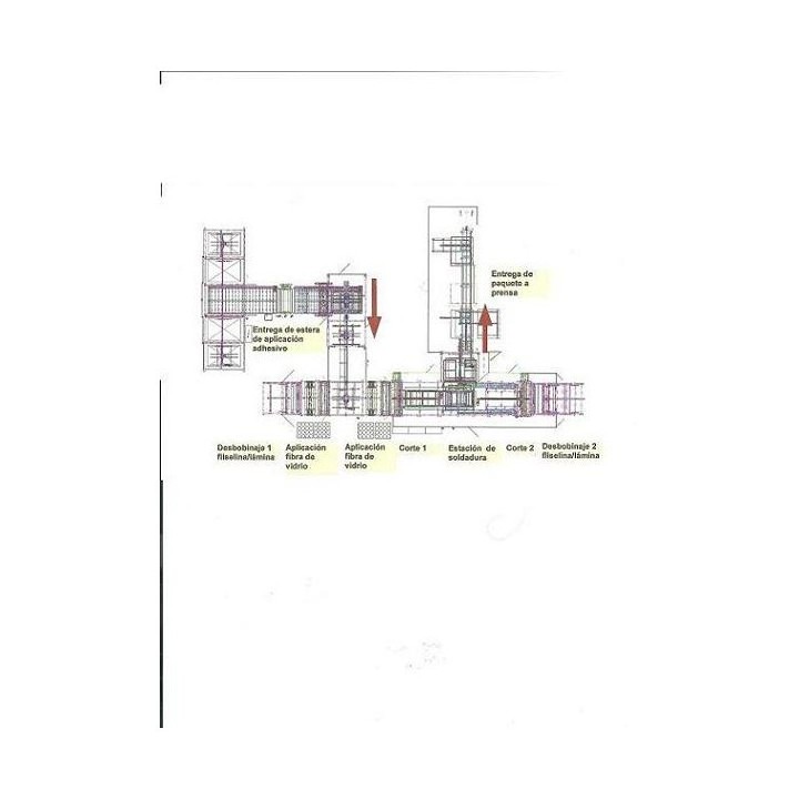 Linea completa SCHLEICHER 06670