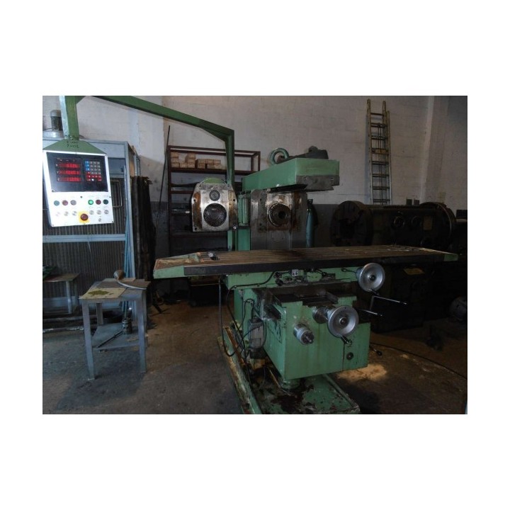 CME FU3 with display