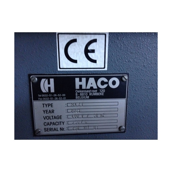 Cut Corners HACO