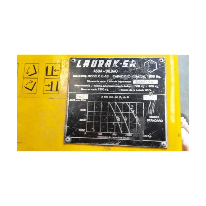 LAURAK E-18 ELECTRICA