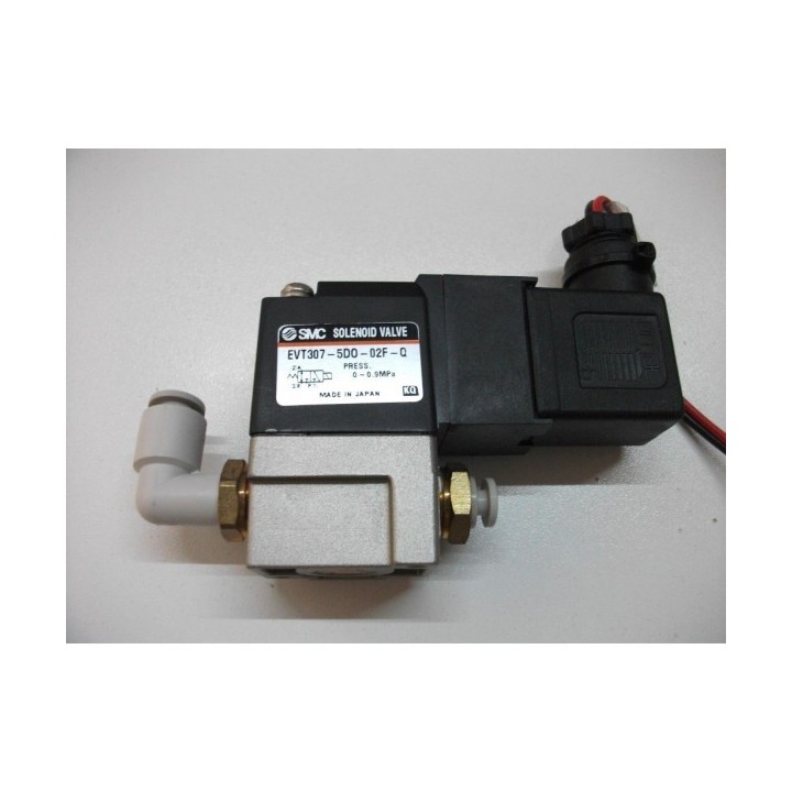 Válvula de control neumática SMC