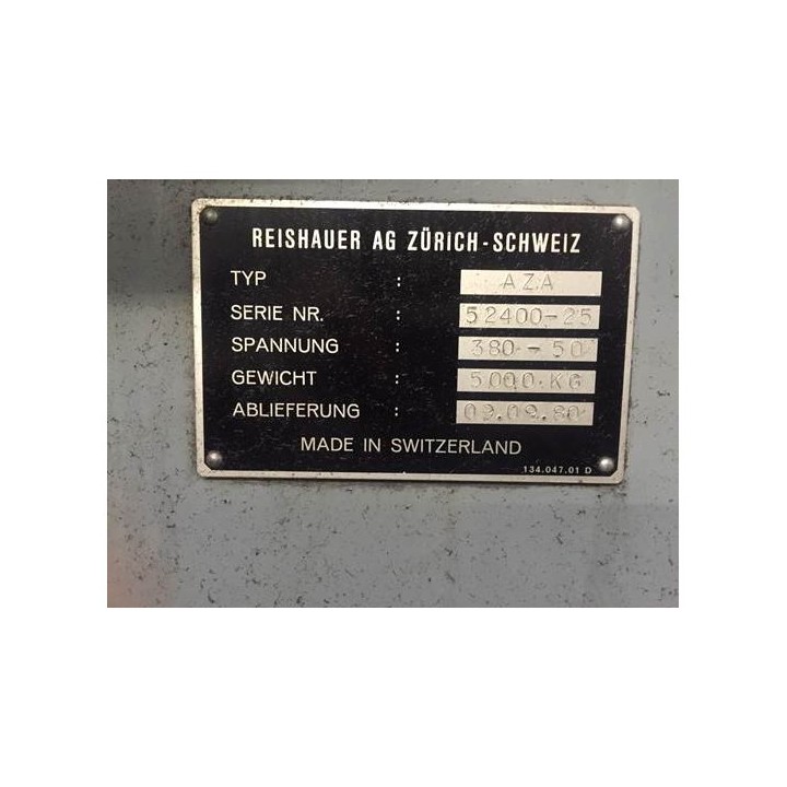 Zahnradschleifmaschinen