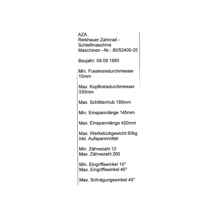 Zahnradschleifmaschinen