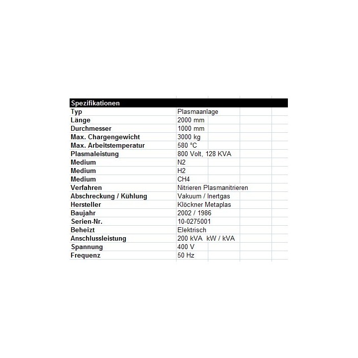 Klockner Metaplas/2001-2002