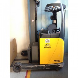 OM Thesi A1 PKGF - Carretons elevadors