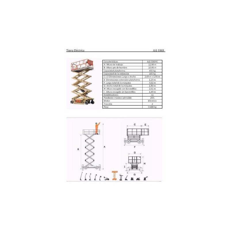 TIJERA ELÉCTRICAS, 3369 E, 12 M. JLG