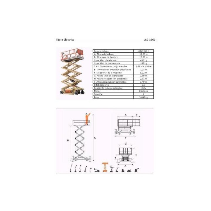 TIJERA ELÉCTRICAS, 3369 E, 12 M. JLG