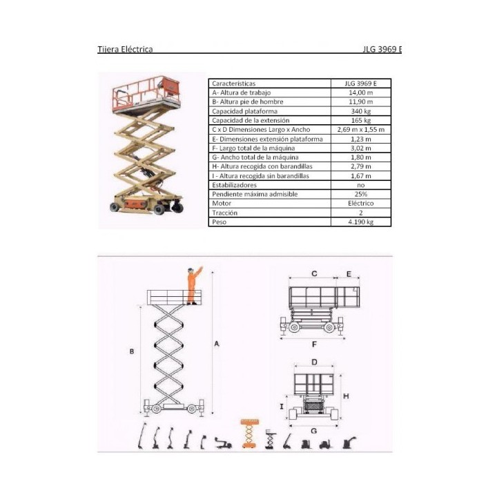 TIJERA ELÉCTRICAS, 3969 E, 14 M. JLG