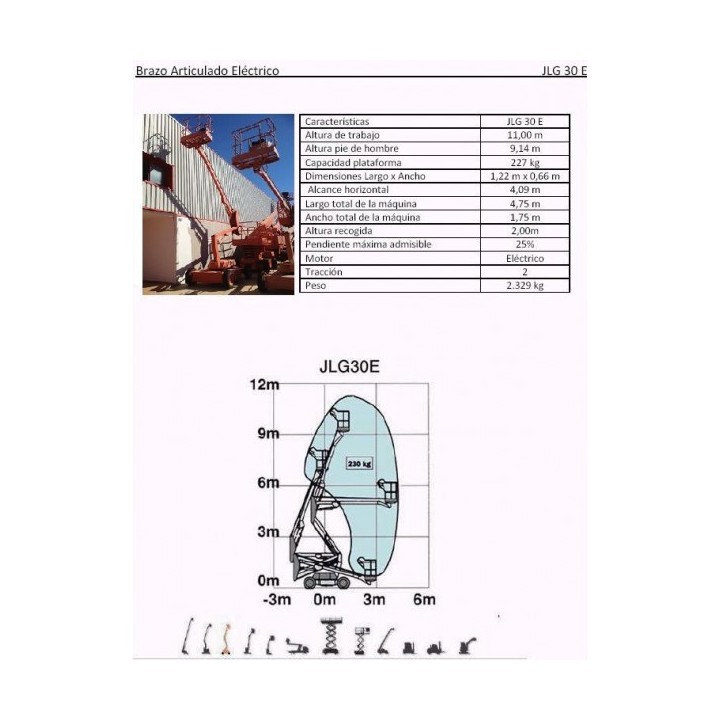 BRAZO ARTIC ELÉCTRICO, 30 E, 11. 5 M. JLG