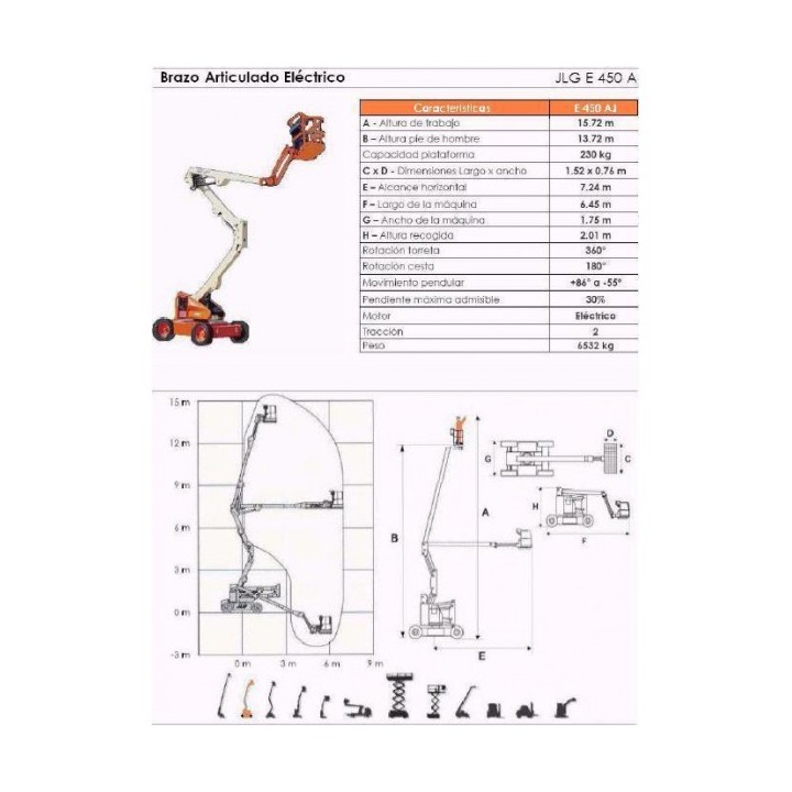 BRAZO ARTIC ELÉCTRICO, E 450 AJ 15 M JLG