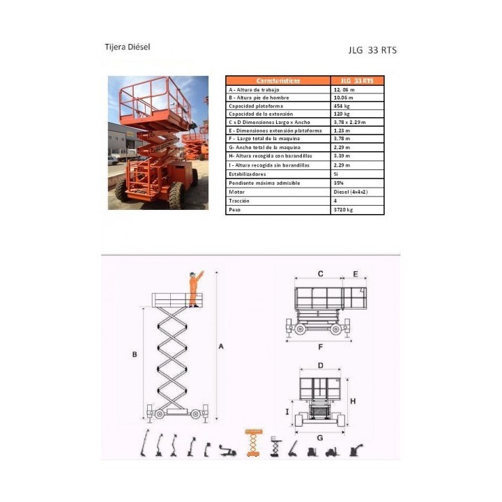 TIJERA DIESEL, 33 RTS (4X4X2), 12 M. JLG