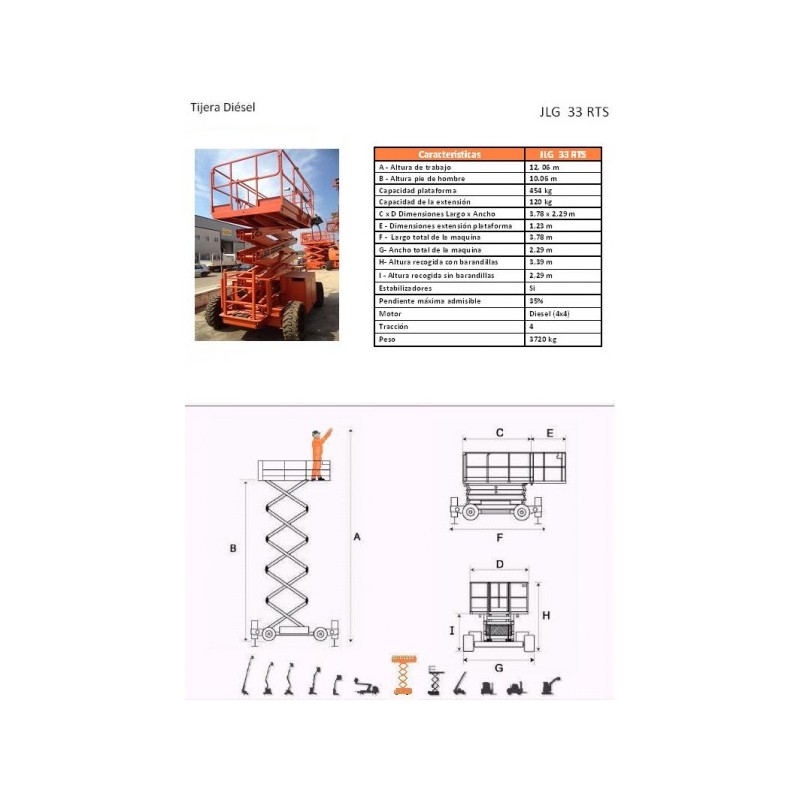 TIJERA DIESEL, 33 RTS (4X4X4), 12 M. JLG