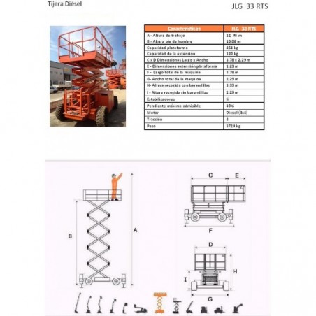 CIEAUX DIESEL, 33 RTS (4X4X4), 12 M. JLG