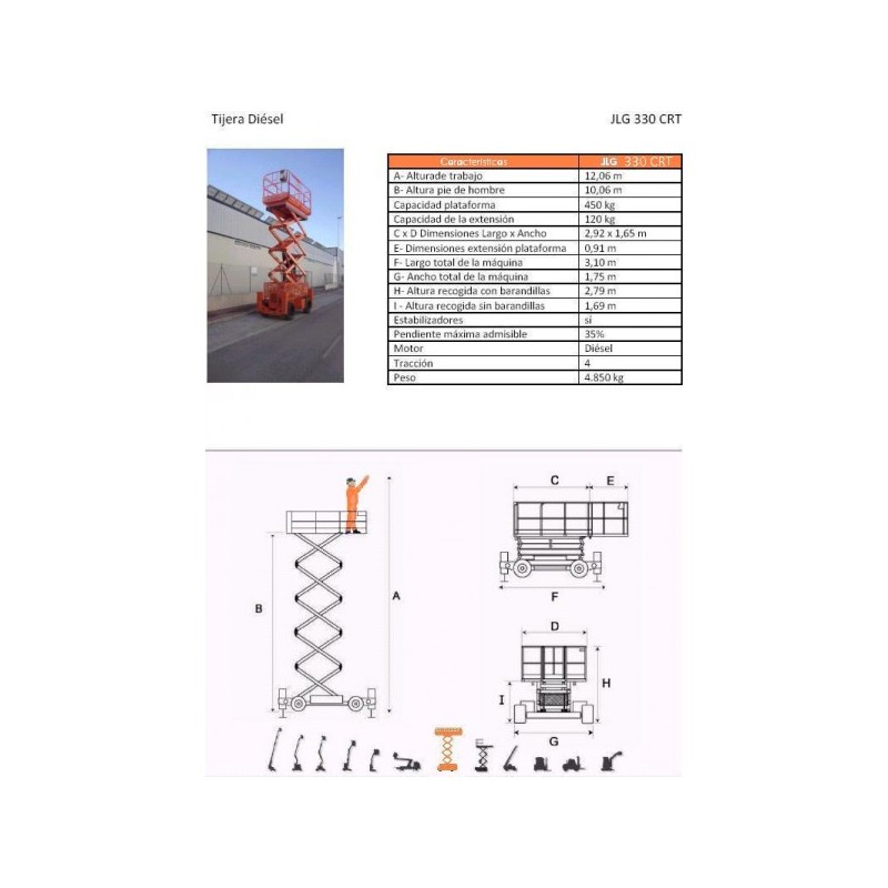 TIJERA DIESEL 330 CRT, 12 M. JLG