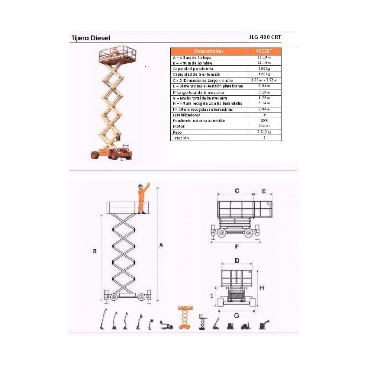 TIJERA DIESEL 400 CRT, 14 M. JLG