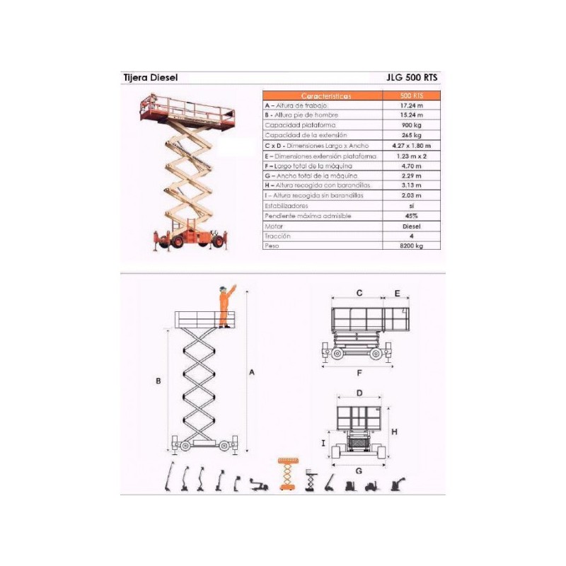 TIJERA DIESEL 500 RTS, 17 M. JLG