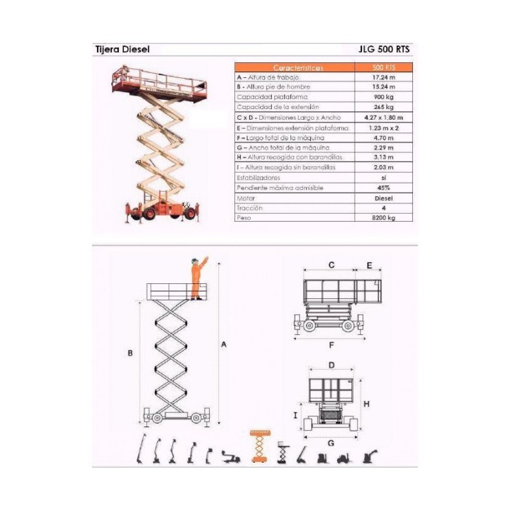 TIJERA DIESEL 500 RTS, 17 M. JLG