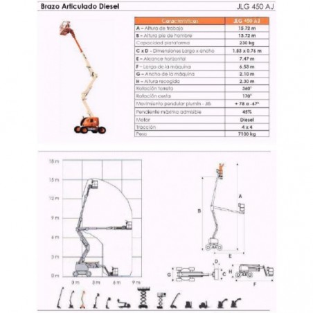 BRAZO ARTICULADO DIESEL 450 AJ, 15 M. JLG
