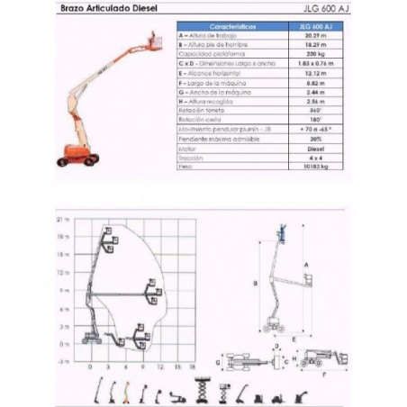 БРАЗО АРТИК ДИЗЕЛЬ 600 AJ, 20 М. JLG