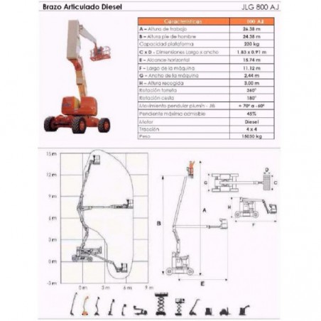 BRAZO ARTIK DIESEL 800 AJ, 26 M. JLG