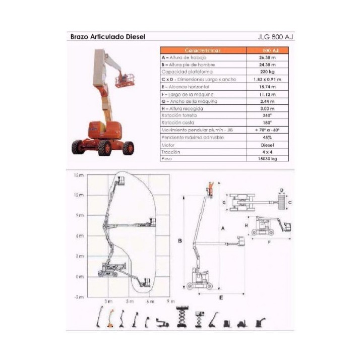 BRAZO ARTIC DIESEL 800 AJ, 26 M. JLG