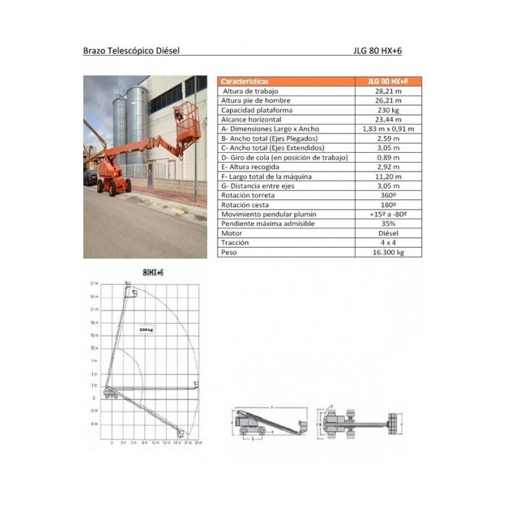 BRAZO DIESEL TELESCOPIC 80 HX, 28 M. JLG