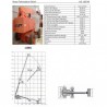 BRAZO DIESEL TELESCOPIC 110 SXJ 35 M JLG