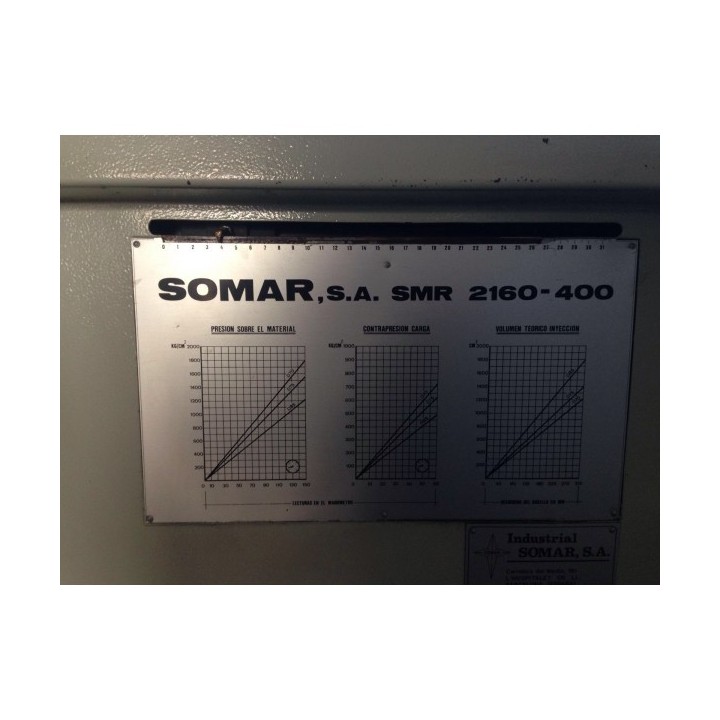 INYECTORA DE PLASTICO SOMAR