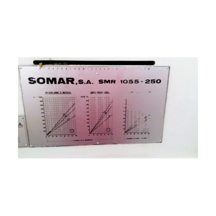INYECTORA DE PLASTICO SOMAR 250