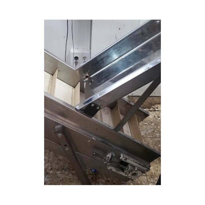 ROURE