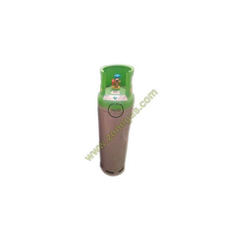 ZONEGAS