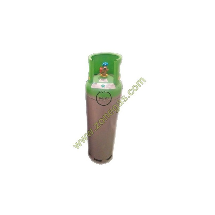 ZONEGAS
