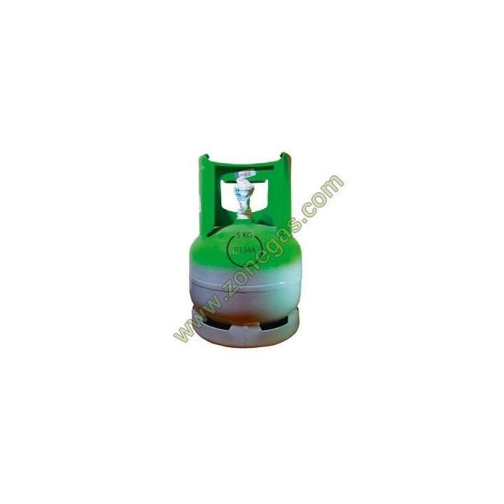 ZONEGAS