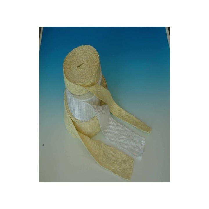 Cinta anticalorífica