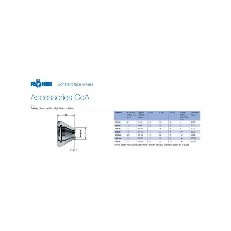 ARRASTRADOR FRONTAL ROHM TIPO COA 88554 MK4