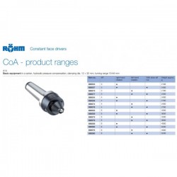ARRASTRADORE FRONTALA ROHM MOTA COA 88554 MK4 - Lotura-tresnak
