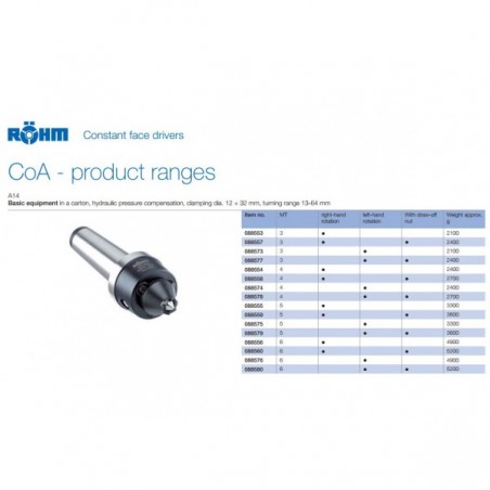 ROHM ÖN ÇEKİCİ TİP COA 88554 MK4