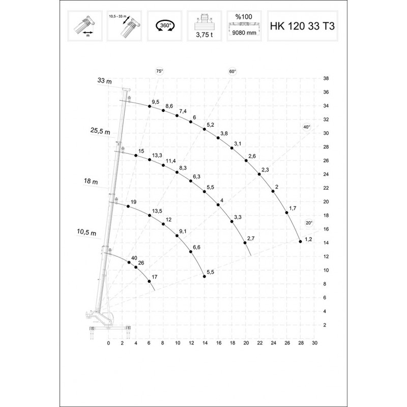 HK 120 33 T3-40