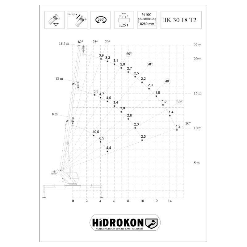 HK 30 18 T2 - 10