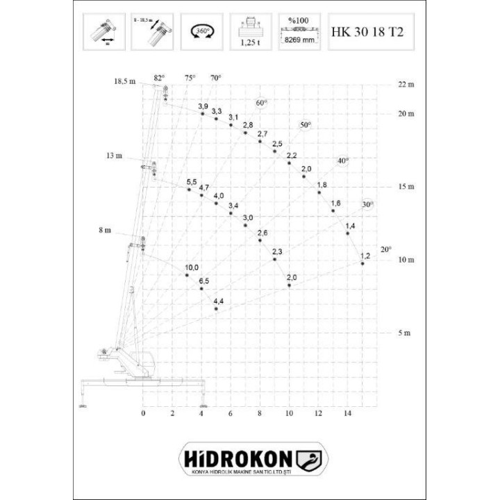 HK 30 18 T2 - 10