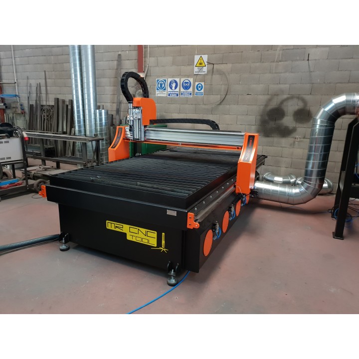 PLCNC 1530