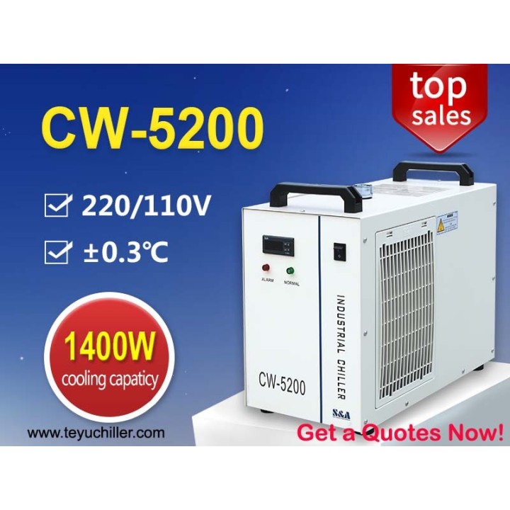 CW-5200