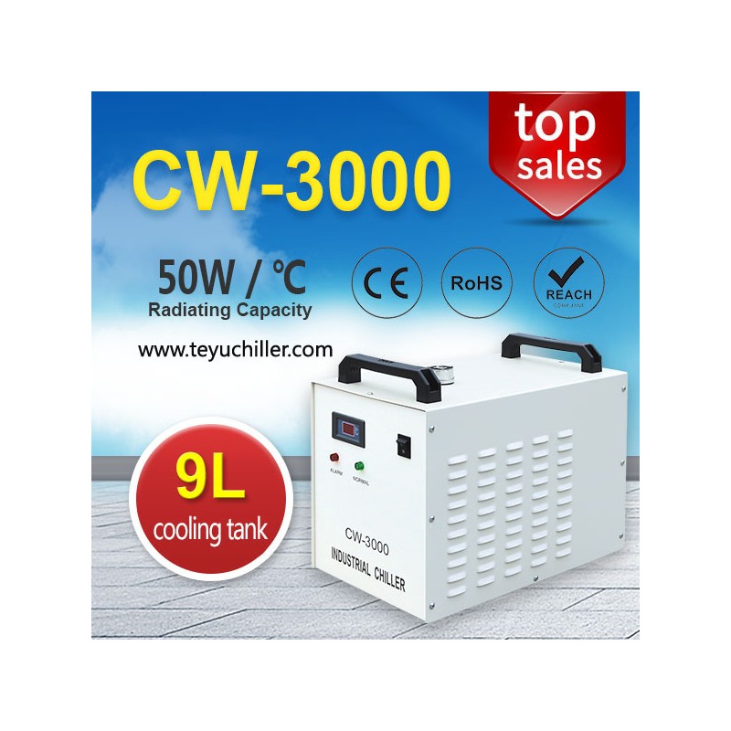 CW-3000