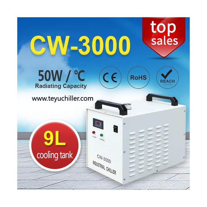 CW-3000