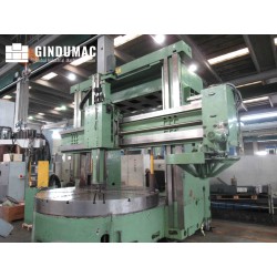 Titán SC 33 CNC - Plaquetes de tornejat