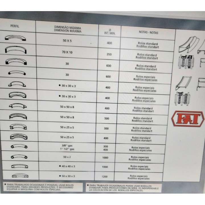 CURVADORA DE PERFILES FAT CFE-400